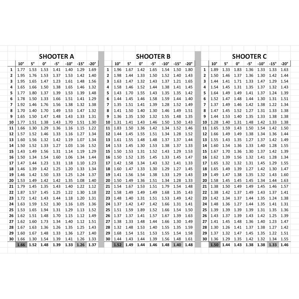 Black Box Customs Safariland NCP-E (Negative Cant Plate - Equipment)