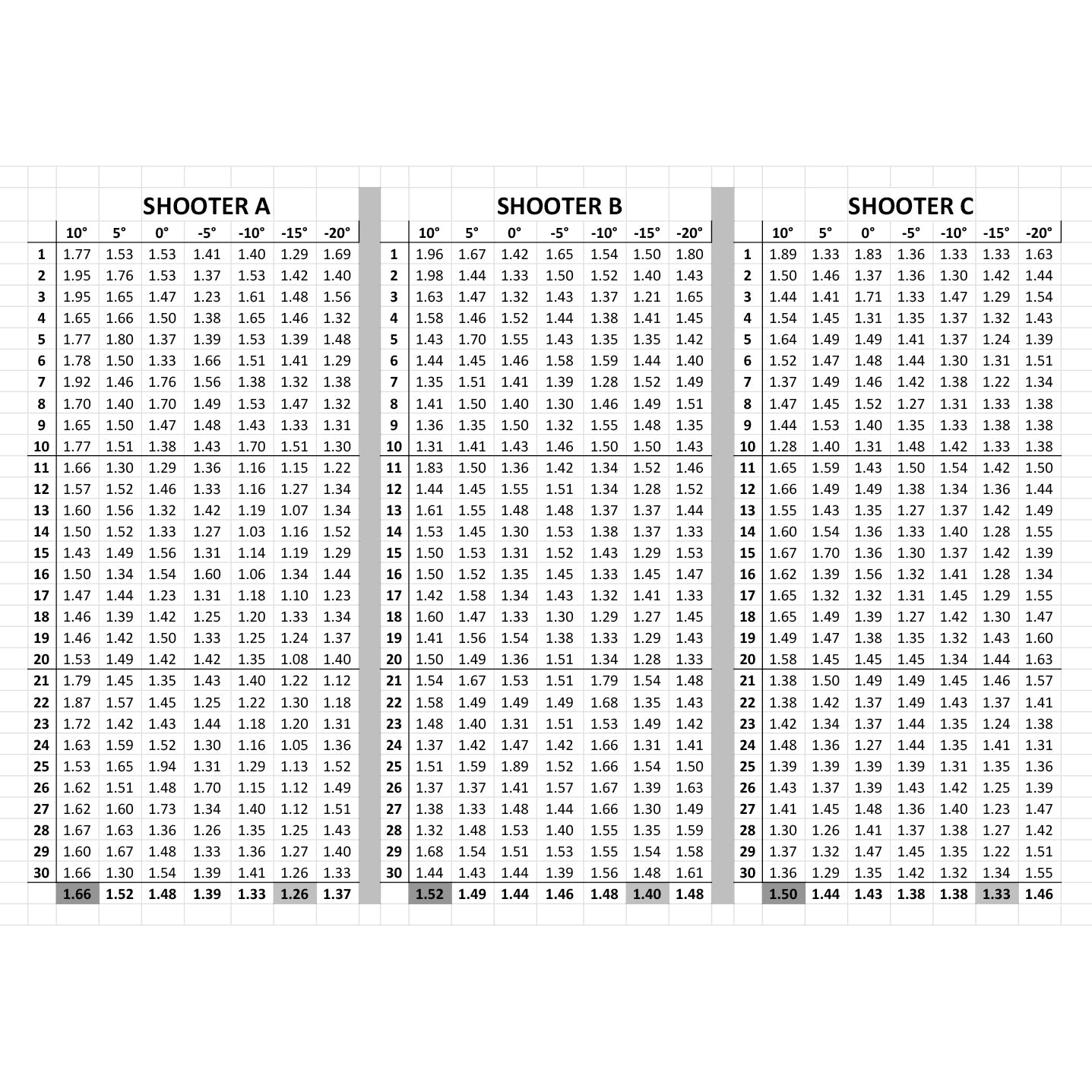 Black Box Customs Safariland NCP-E (Negative Cant Plate - Equipment)